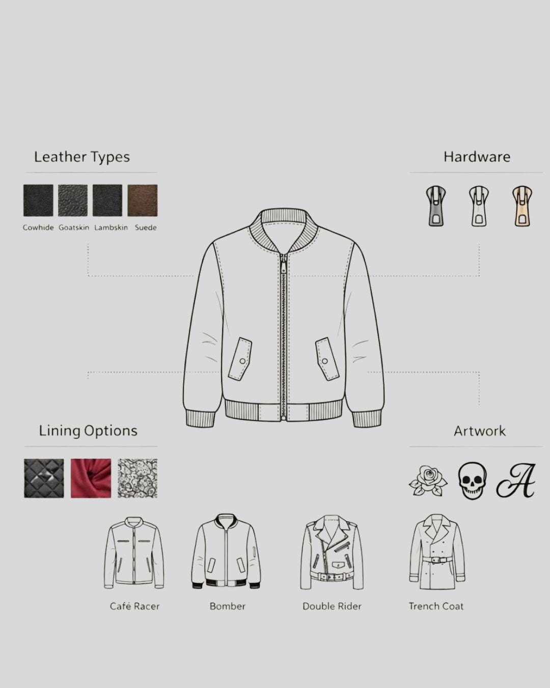 Design Your Own – Bespoke Leather Jacket